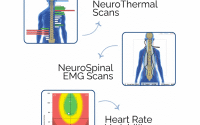 The Health Test Your Pediatrician Isn’t Running (But Should Be)